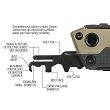Multitool Gun Tool Pro AR15 - Real Avid - AVGTPROAR - 8