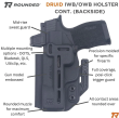 Kabura IWB/OWB Druid do Glock MOS z latarką TRL-7A, Ambidextrous, kydex, kolor: czarny - 12