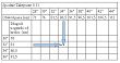 Spodnie męskie 5.11 STRYKE W/FLEX-TAC BLACK - 6