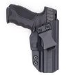 Kabura wewnętrzna prawa do pistoletu Stoeger STR-9 / STR-40, RH IWB kydex, kolor: czarny
